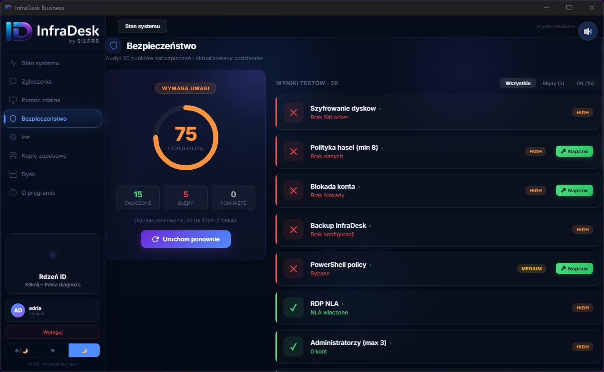 Asystent — Audyt bezpieczeństwa Score 75/100